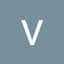 VideosPros